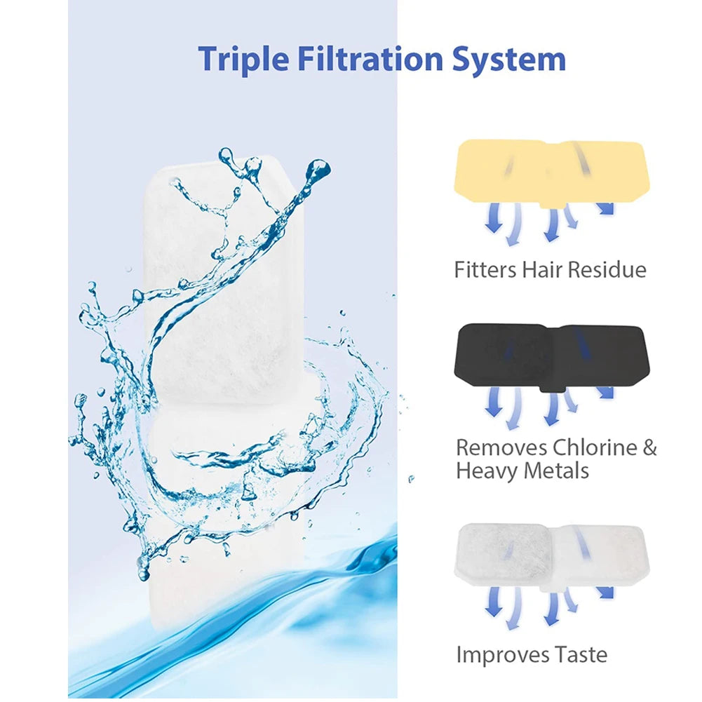 Cat Water Fountain Filters Replacement Filter with Coconut Activated Carbon for Pet Dog Cat Water Dispenser
