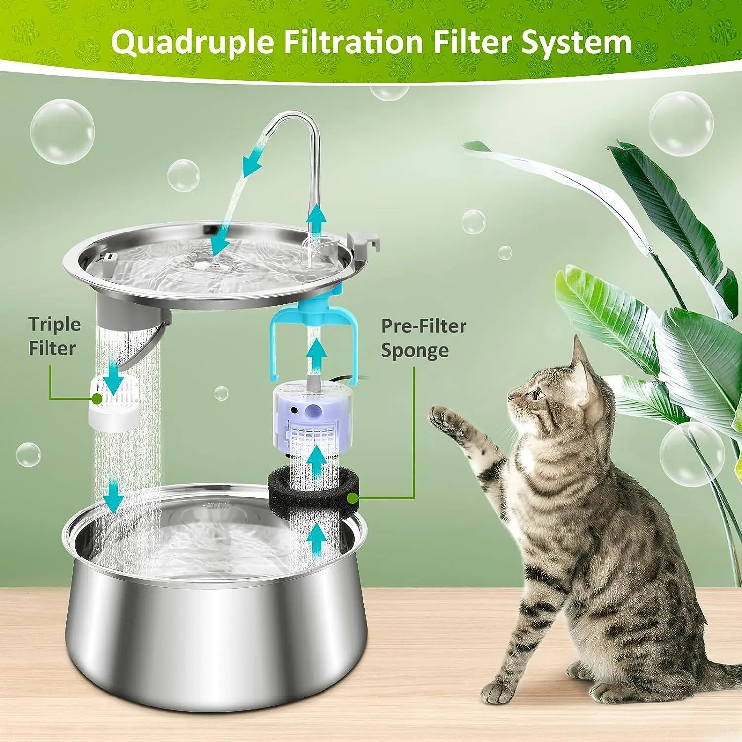 6 Pack Replacement Filters Sponges for Automatic Pet Water Fountain Cat Water Fountain Filter Replacement for Cats and Dogs