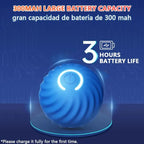 Interactive Electronic Dog & Cat Toy Ball-Smart Moving Automatic Jump & Roll Eco-Friendly Silicone Fashion & Luxury Style