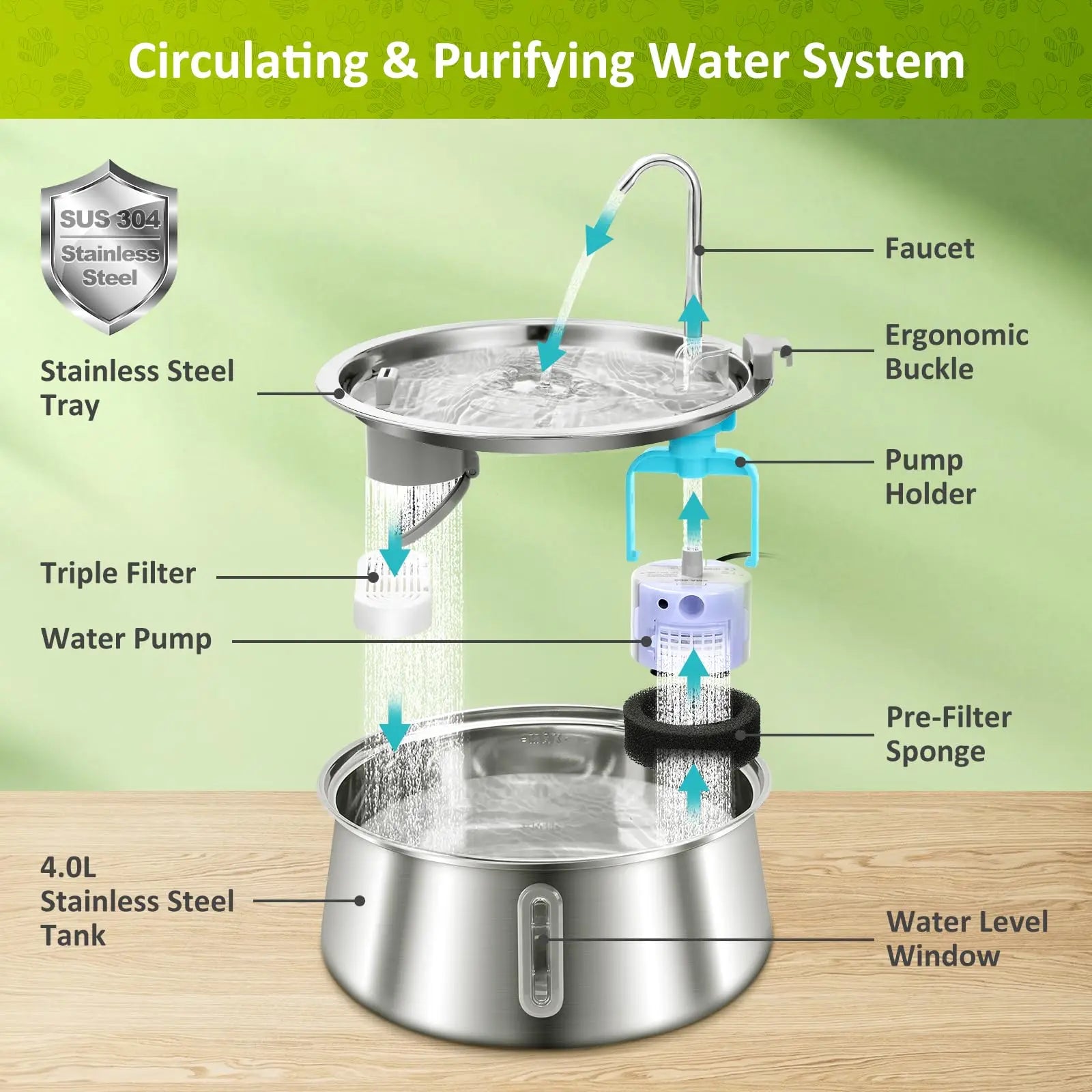 4L Stainless Steel Cat Water Fountain Automatic Pet Water Dispenser Ultra Quiet Dog Water Fountain with Filter for Cat Fountain