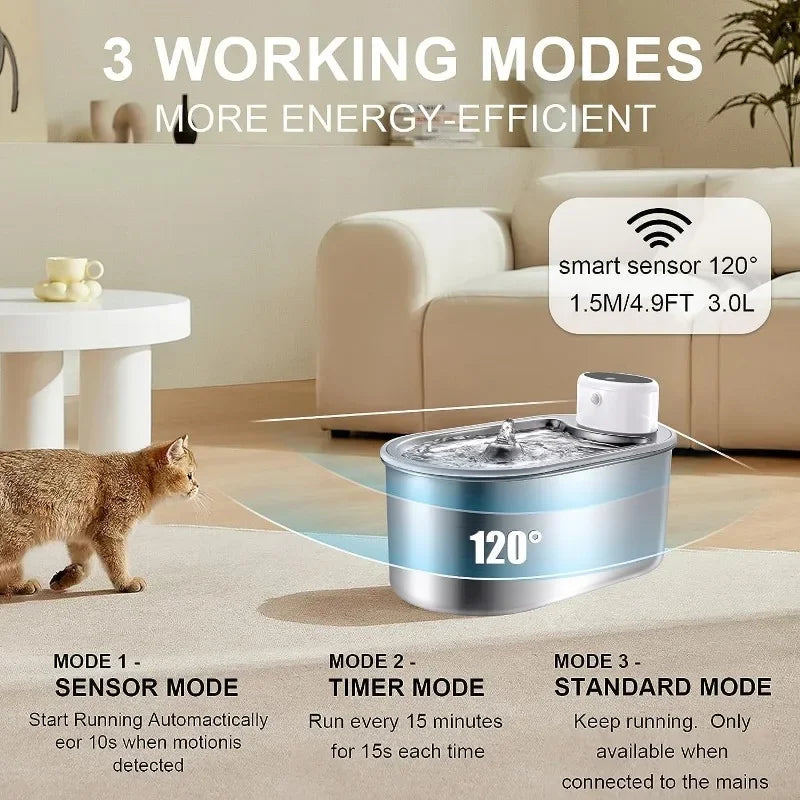 3L/101oz Customizable Stainless Steel Cat Fountain Food Grade Pet Water Dispenser Manufacturer ODM OEM 3000mah Cat Fountain