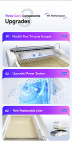 Lowest Price APP Control Intelligent Smart Self Cleaning Litter Box for Cats Automatic Cat Toilet Litter Box Customized LOGO