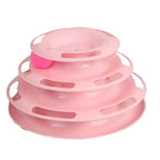 3-Level Interactive Plastic Cat Toy Pet Training Roller Amusement Plate Balls Puzzle Mental Physical Exercise Sustainable