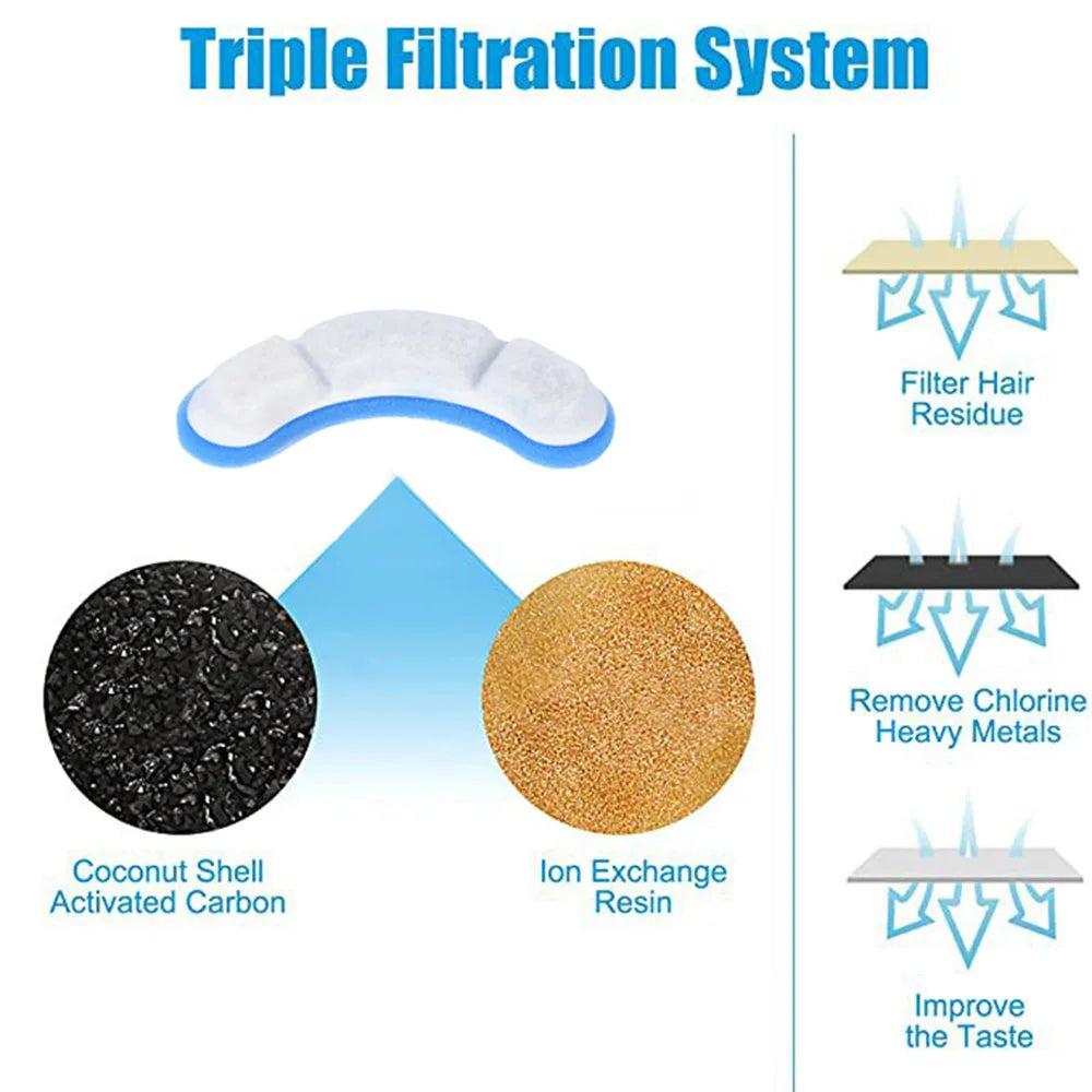 Cat Water Fountain Replacement Filter Elements Activated for Cats Pet Manufacturer Drinking Bowl Auto Feeder Filter Cat Products