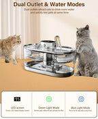 OEM 3L Automatic Pet Water Fountain Stainless Steel Cat Water Fountain USB 5000mah Transparent Drinker Feeder Water Dispenser