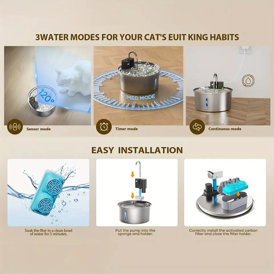 3.2L Wireless Pet Water Dispenser 4000mah USB/Battery Stainless Steel Cat Water Fountain with Visible Window Sensor Fountain