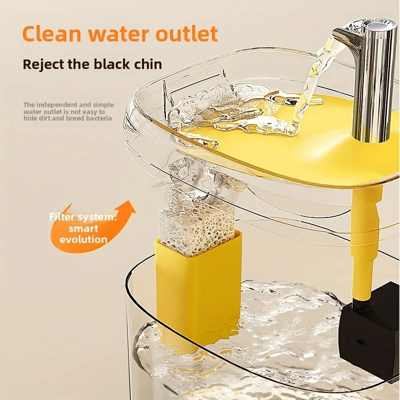 Custom 1.5L Smart Pet Water Dispenser for Dogs and Cats USB Powered Quiet Automatic Cat Water Fountain with Faucet Spout