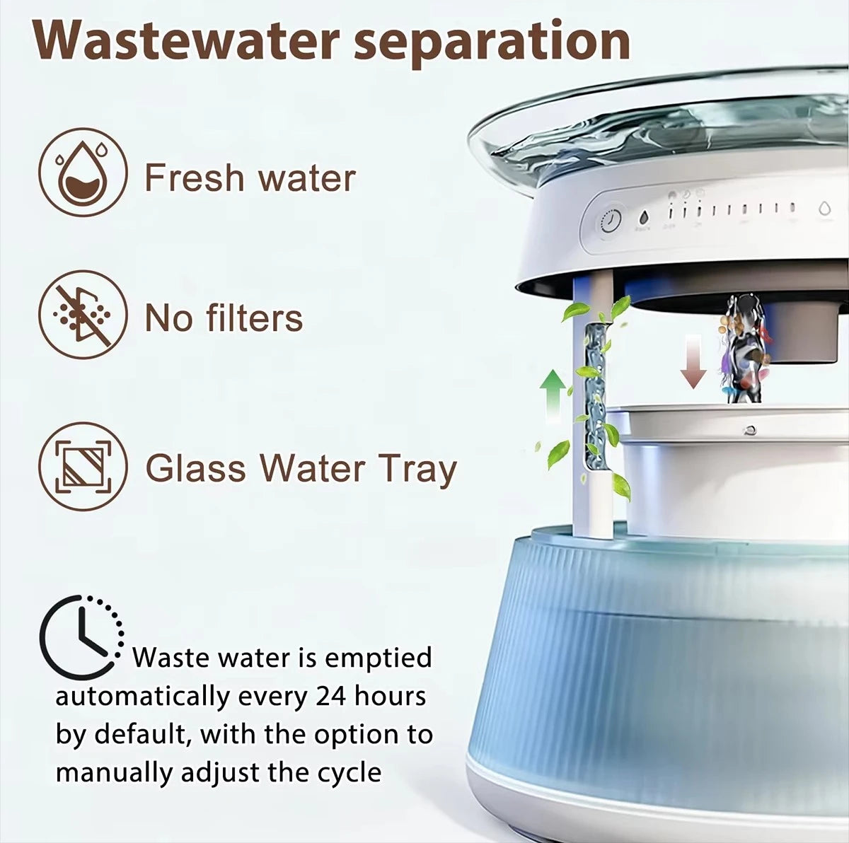 3.5L Smart Glass Cat Water Fountain with Sensor No Filter Required Wastewater Separation Wireless 4000mAh Battery OEM ODM