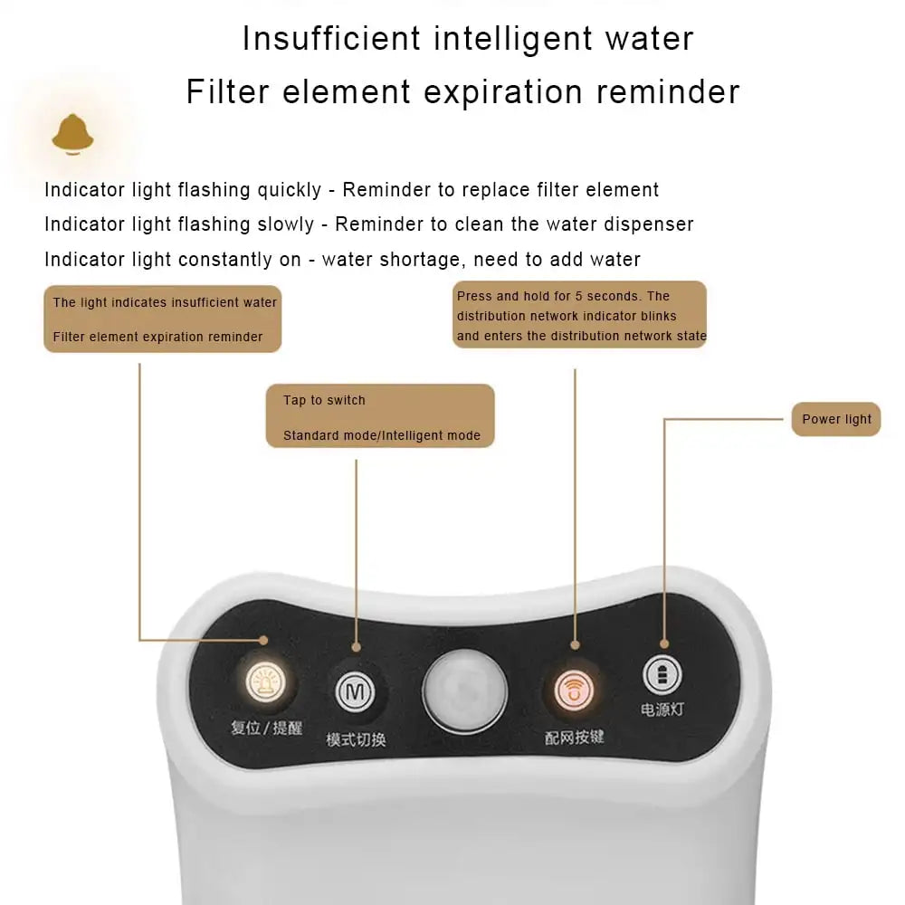 84oz/2.5L Pet Fountain Automatic Cat Water Fountain Dog Water Dispenser with Smart Pump for Cats Dogs Multiple Pets