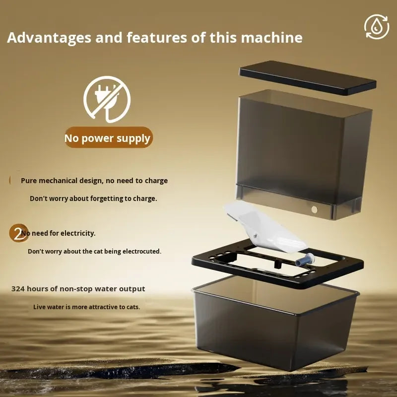 2L Automatic Cat Water Fountain Plastic No Filter Required Wastewater Separation Fresh Water Supply Pet Water Dispenser