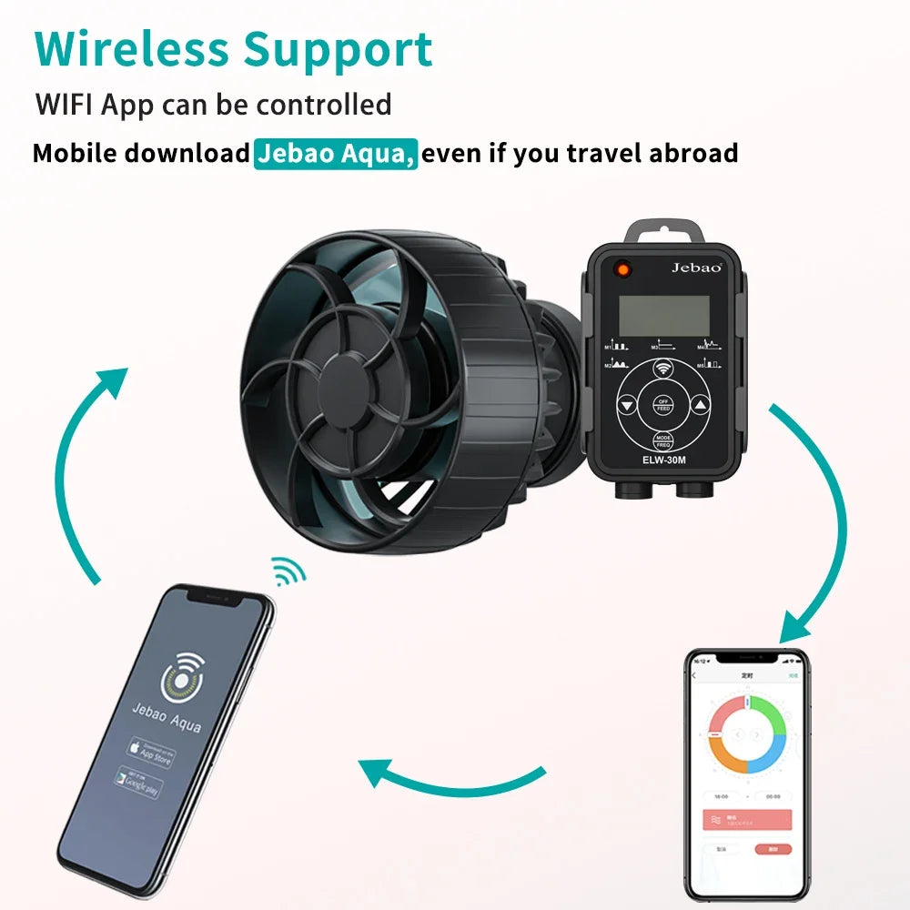 Jebao Wave Pump ELW Aquarium Water Pump Filter Fish Tanks Accessories Ultra Quiet Operation WIFI Wireless Intelligent Wave Maker