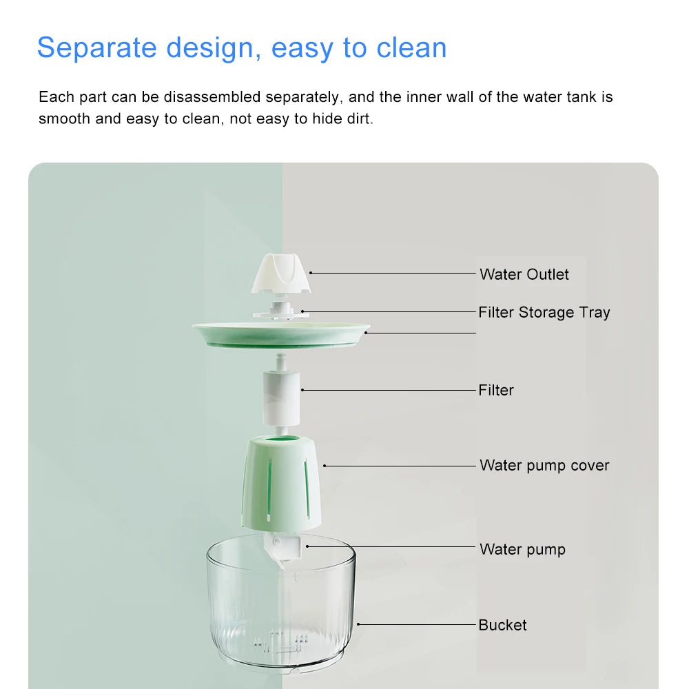 Ultra Quiet 2.2L Petree Cat Fountain Automatic Dog Cat Water Dispenser with No Cotton Filter PP Material Drinking Water Fountain