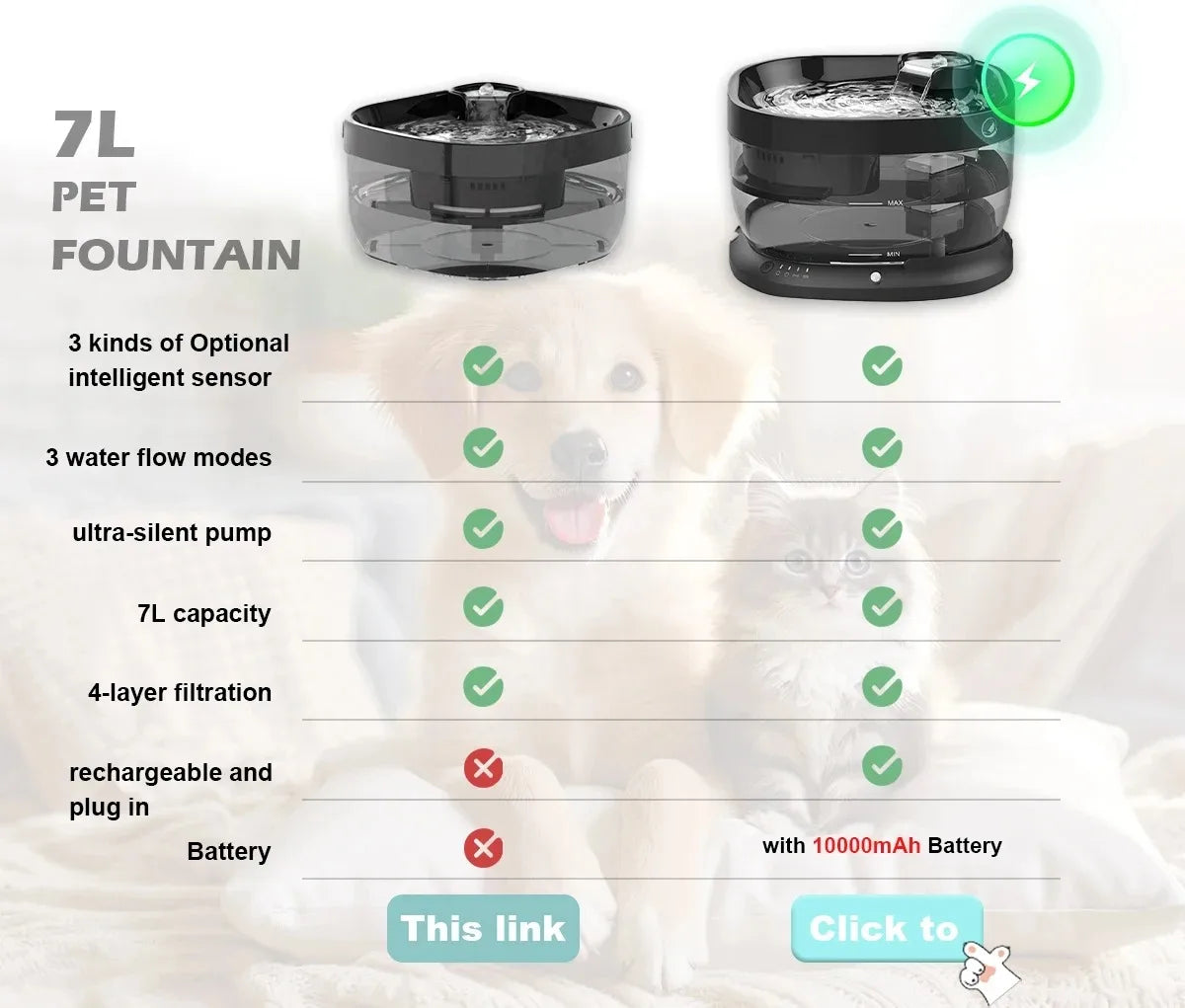 2026New Custom 7L Large Capacity Dog Water Fountain OEM ODM Wireless Dispenser 10000mAh 60 Days Battery for Multi-Cats Dogs Pet