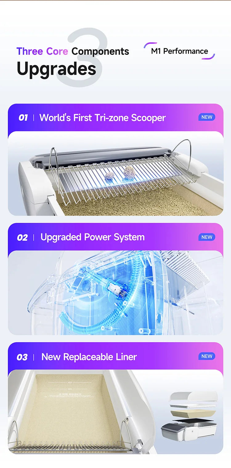 7L APP Control Smart Cat Litter Box Automatic Semi-closed Self-cleaning Litter Box Pet Cat Toilet for Cat Products