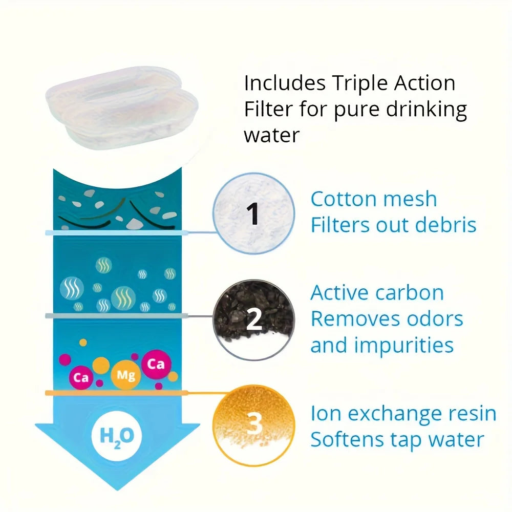 8pcs Automatic Cat Water Dispenser Filters Cartridge for Pet Cat Water Feeding & Watering Supplies Accessories