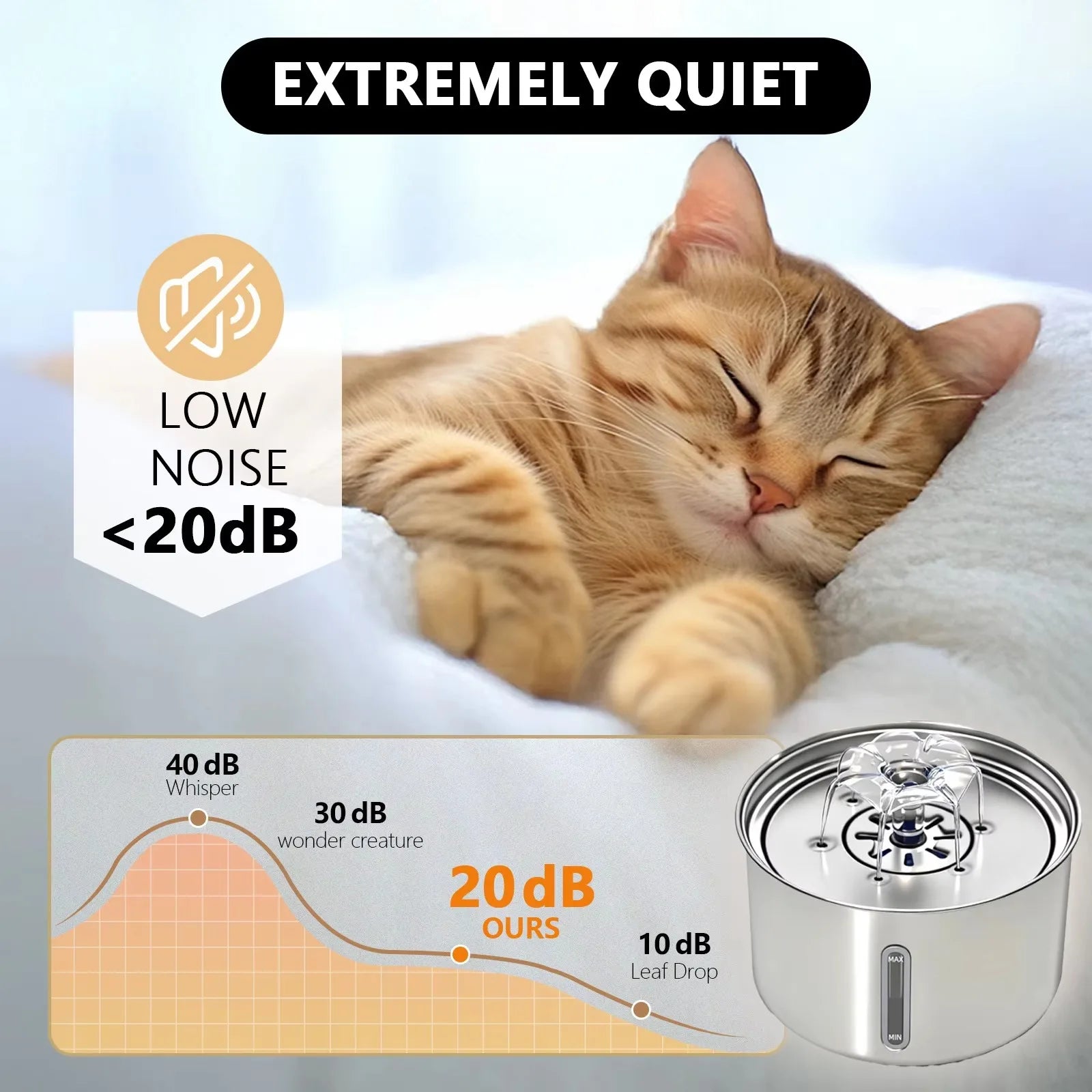 Wholesale 3L Pet Water Dispenser 304 Stainless Steel Cat Water Fountain Smart  Dog Feeding Pet Supplies