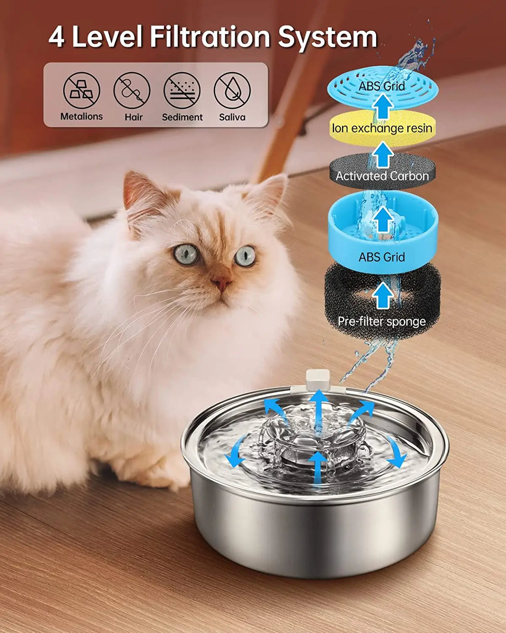 304 Stainless Steel Stylish Luxurious Ultra-Quiet 2.0L Automatic Cat Water Fountain Auto Pet Water Dispenser for Dogs & Cats