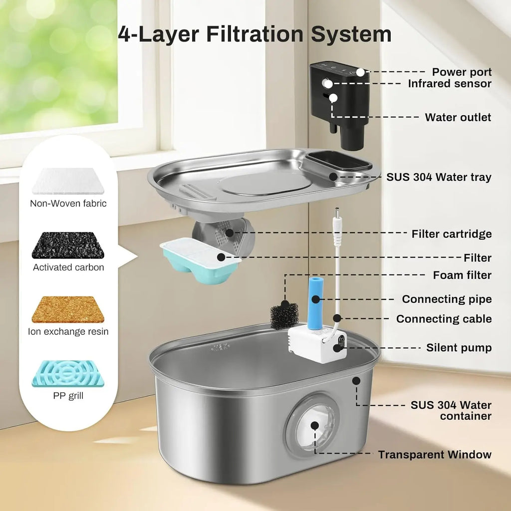 OEM 3.2L Cordless Cat Water Fountain Automatic Stainless Steel Pet Water Fountain Motion Sensor 4000mAh Pet Bowls Feeders