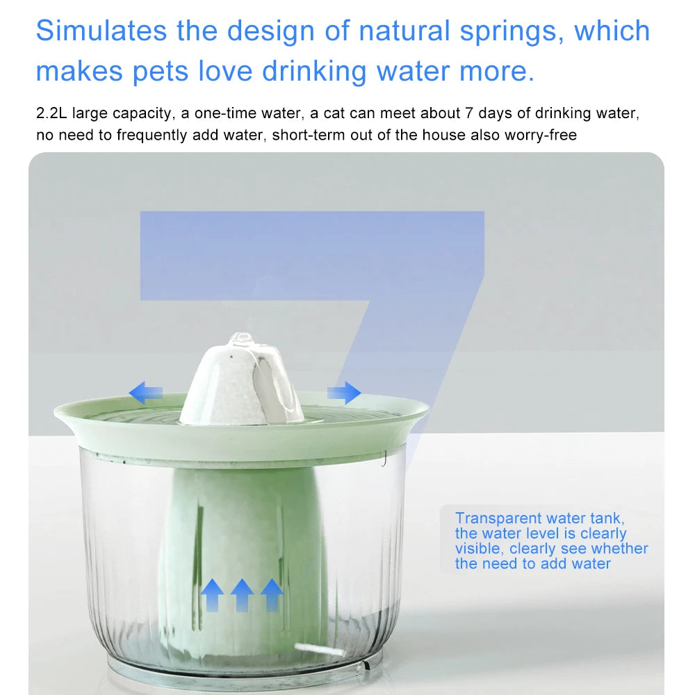 Ultra Quiet 2.2L Petree Cat Fountain Automatic Dog Cat Water Dispenser with No Cotton Filter PP Material Drinking Water Fountain