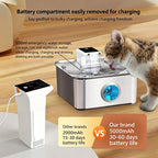 2026 New 7L/236oz Wireless Cat Water Fountain Sensor Stainless Steel Ultra Quiet Dog Water Fountain with Non-slip Mat OEM ODM