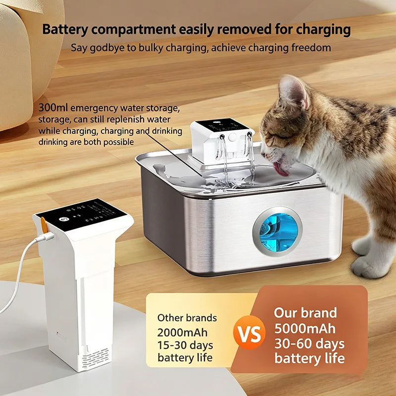 2026 New 7L/236oz Wireless Cat Water Fountain Sensor Stainless Steel Ultra Quiet Dog Water Fountain with Non-slip Mat OEM ODM