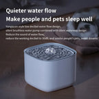 3L Large Capacity Automatic Pet Dispenser Pets Cat Water Fountain Cats Fountain Mute Pump Cat Puppy Water Dispenser with Filter