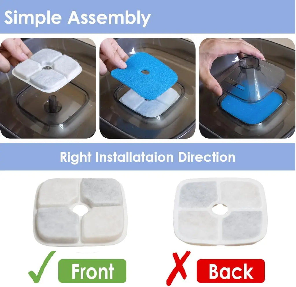 Replacement Filter Cartridge and Pre-filter Sponge for 2.4Gal / 9L Automatic Pet Fountain Filters