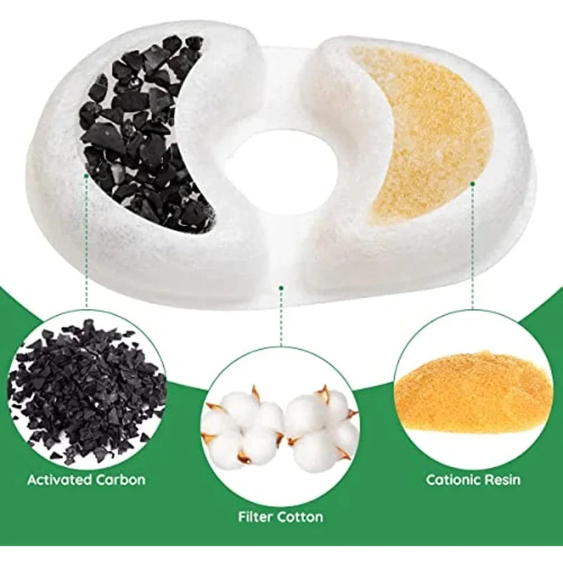4pcs Automatic Cat Water Fountain Filters Set Pet Water Fountain Filter Health-Boosting Filterction System Essential Cat