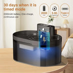 2.2L/74.4Oz Smart Cat Water Fountain Automatic Pet Water Dispenser 2000mah Battery USB Rechargeable Cat Fountain Sensor Fountain