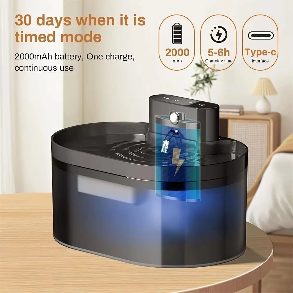 2.2L/74.4Oz Smart Cat Water Fountain Automatic Pet Water Dispenser 2000mah Battery USB Rechargeable Cat Fountain Sensor Fountain