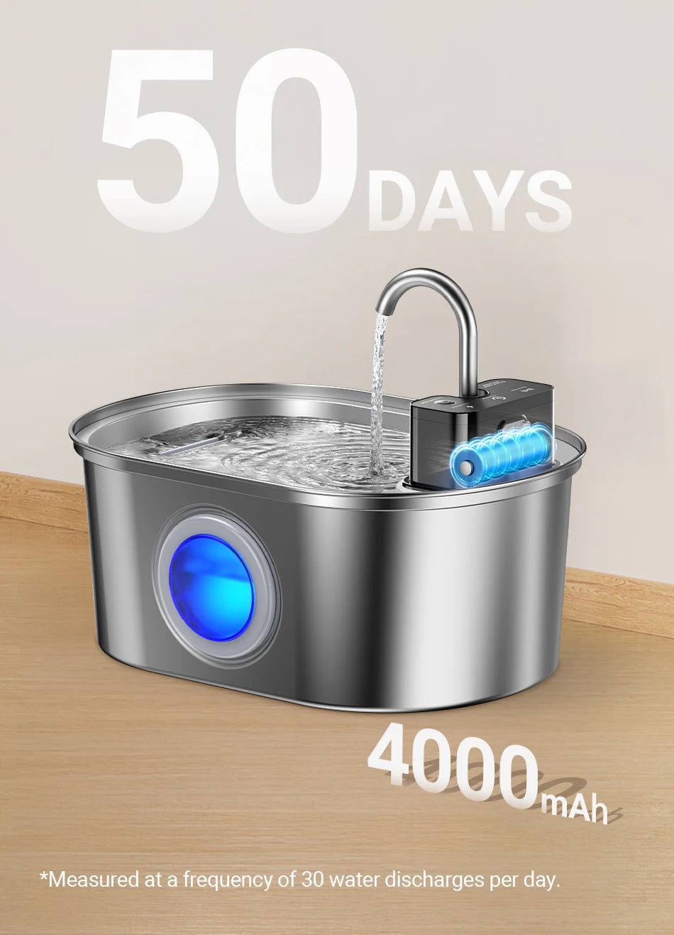 3.2L Stainless Steel Cat Water Fountain Wireless 4000mAh Smart Automatic Dog Water Dispenser Drinking Fountain