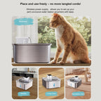 7L/236oz Wireless Cat Water Fountain Stainless Steel Quiet Dog Water Fountain with Motion Sensor Smart Multi-Pet Water Dispenser