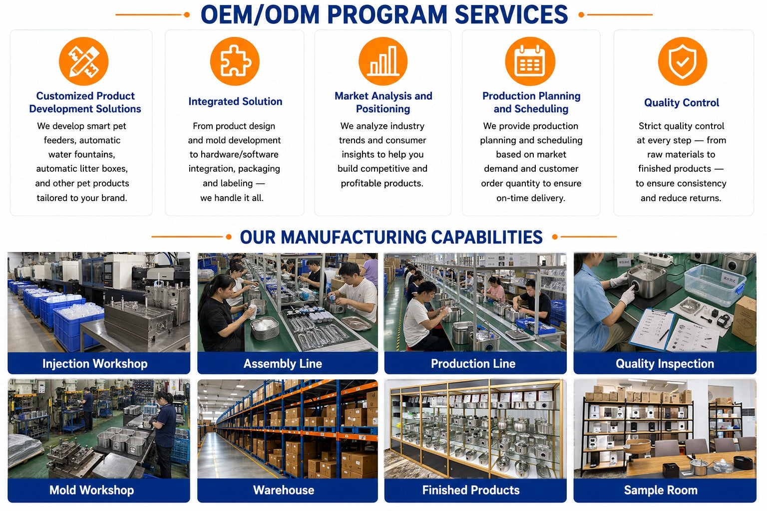 Vemiloa OEM ODM program services production strength and manufacturing capabilities